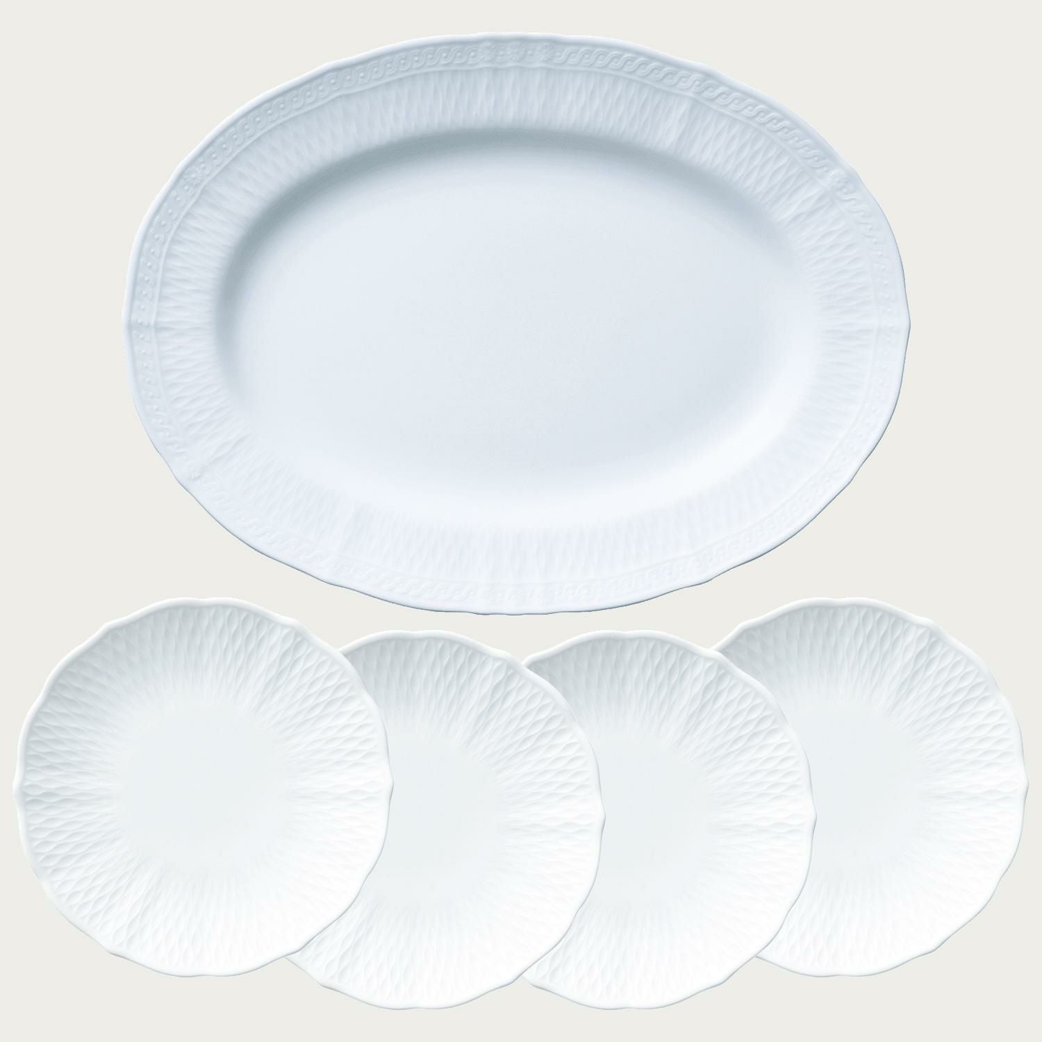 ティーセット・ホームセット | ノリタケ食器公式オンラインショップ